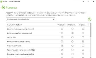 Оптимальный